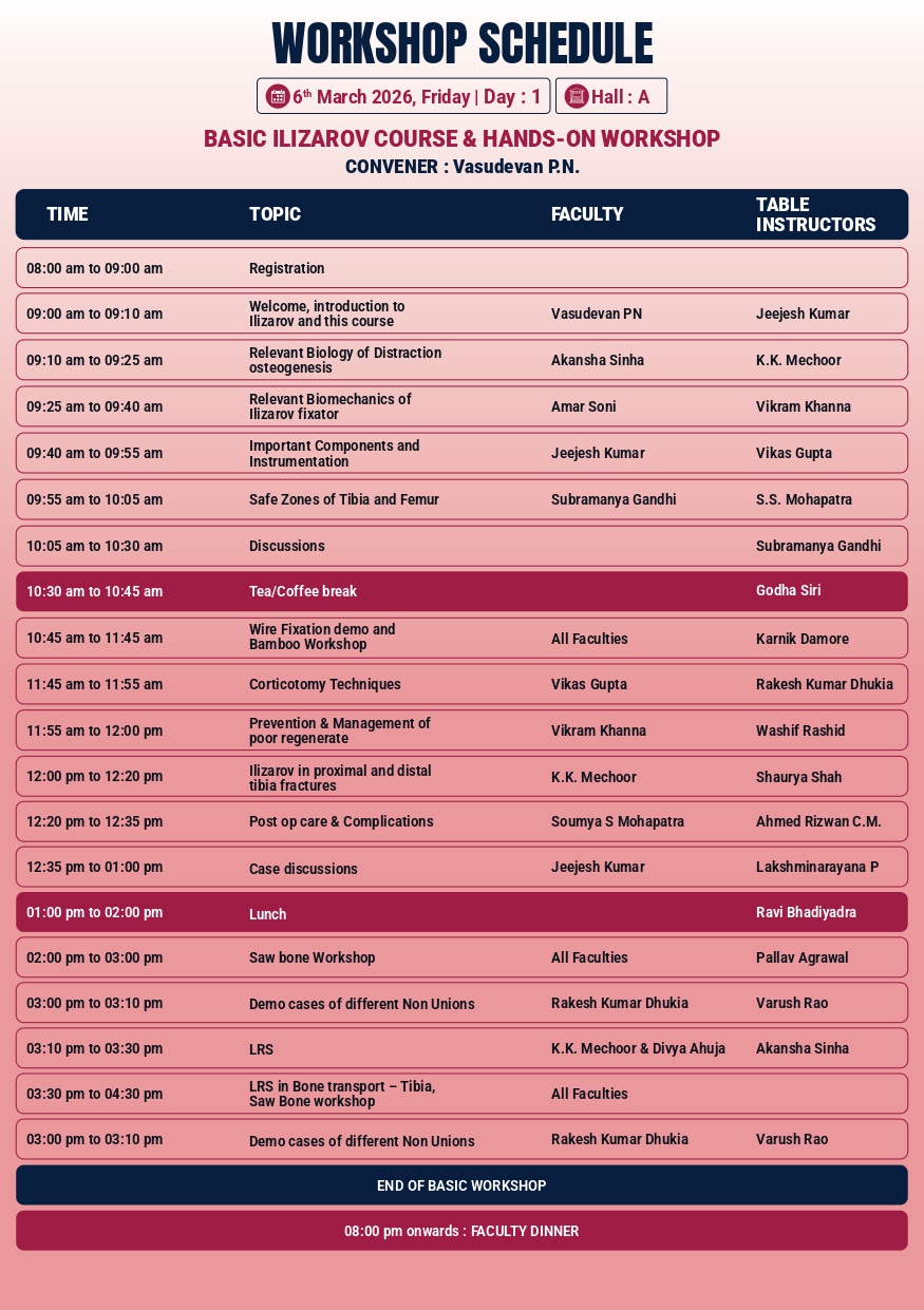 ASAMICON 2026 Scientific Programme