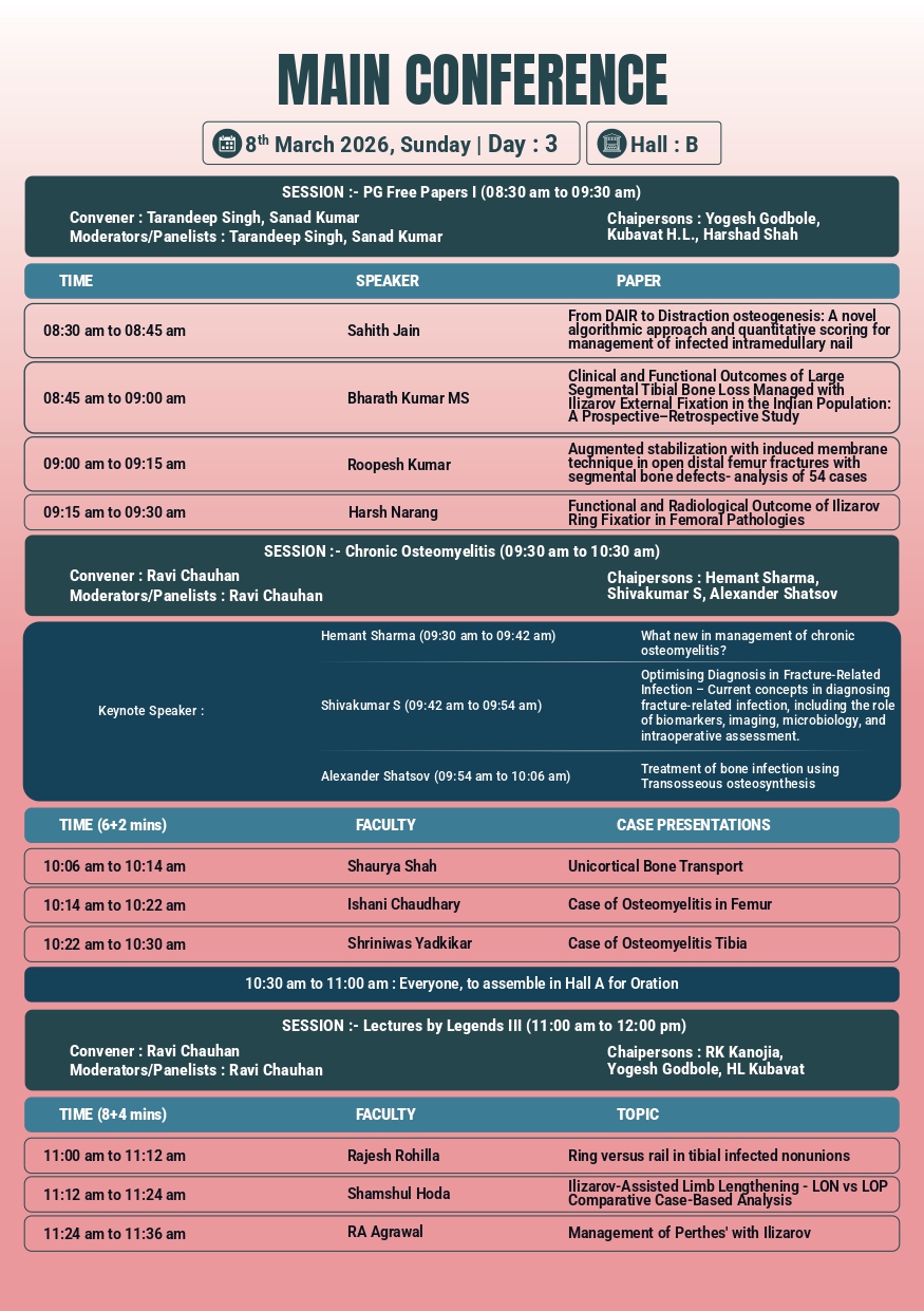 ASAMICON 2026 Scientific Programme