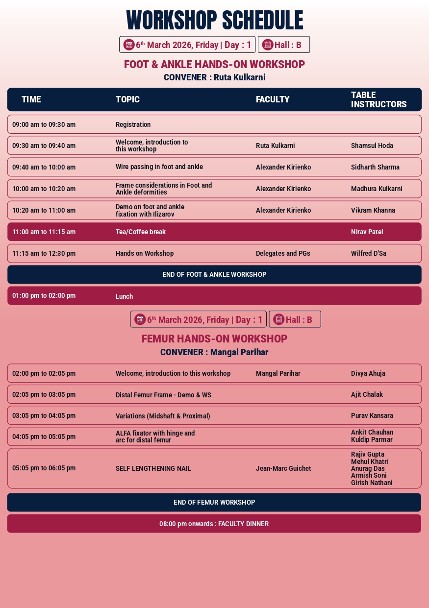 ASAMICON 2026 Scientific Programme